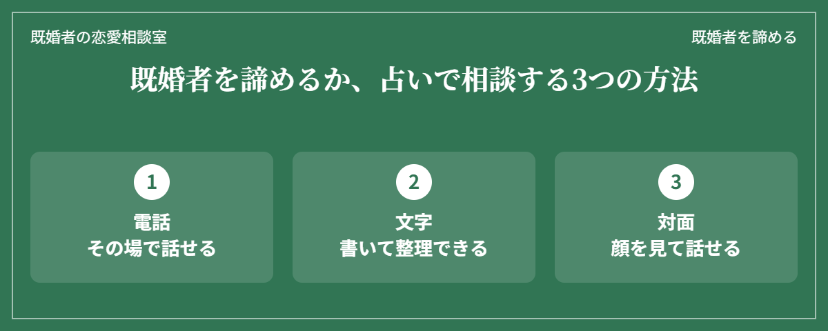既婚者を諦めるかどうかを占いで相談する3つの方法（電話・文字・対面）