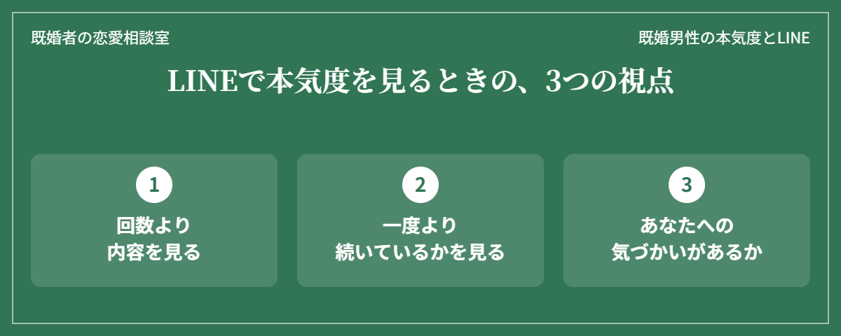 既婚男性の本気度をLINEで見るときの3つの視点(回数より内容・一度より続いているか・あなたへの気づかいがあるか)