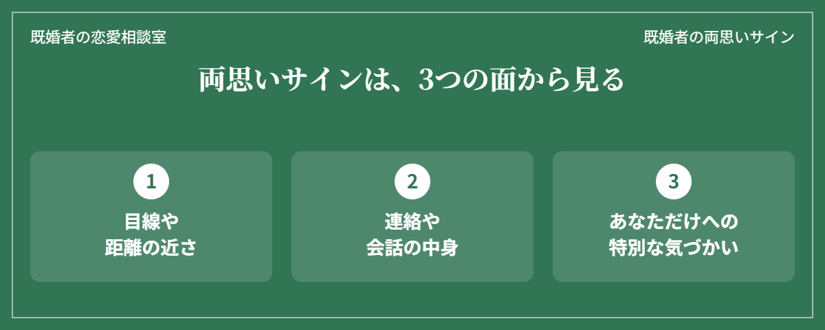 既婚者の両思いサインを見る3つの面(目線や距離の近さ・連絡や会話の中身・あなただけへの特別な気づかい)