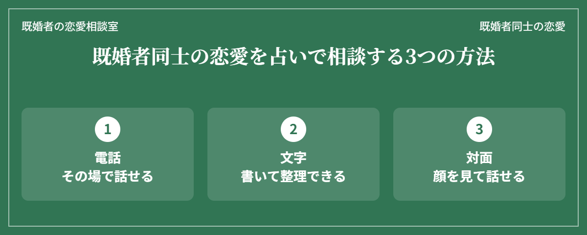 既婚者同士の恋愛を占いで相談する3つの方法（電話・文字・対面）