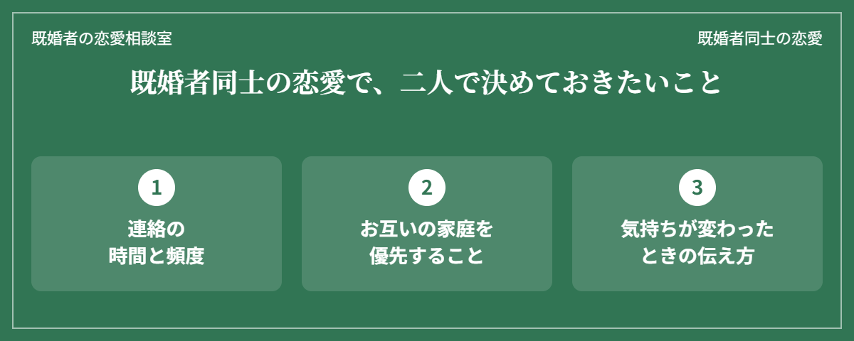 既婚者同士の恋愛で二人で決めておきたいこと（連絡の時間と頻度・家庭を優先すること・気持ちが変わったときの伝え方）