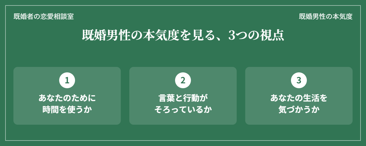 既婚男性の本気度を見る3つの視点(時間を使うか・言葉と行動がそろっているか・あなたの生活を気づかうか)