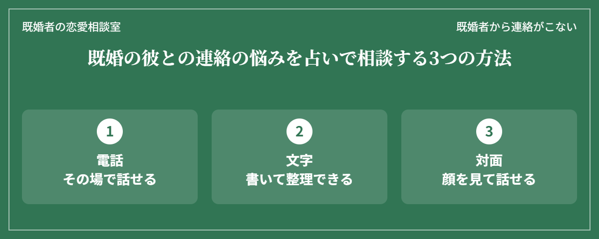 既婚の彼との連絡の悩みを占いで相談する3つの方法(電話・文字・対面)