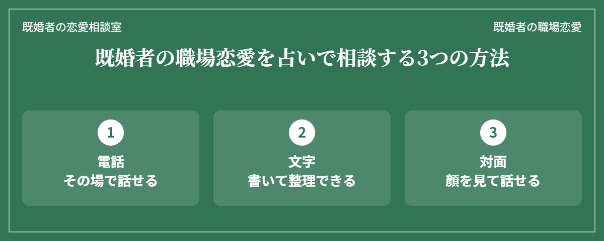 既婚者の職場恋愛を占いで相談する3つの方法(電話・文字・対面)