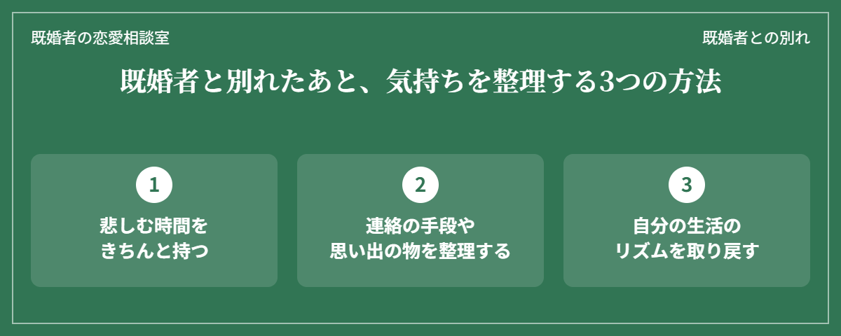 既婚者と別れたあとに気持ちを整理する3つの方法(悲しむ時間を持つ・連絡手段や思い出の物を整理する・生活のリズムを取り戻す)